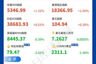 唐斯：对手是一支很强的球队 今晚我们防守做得很棒